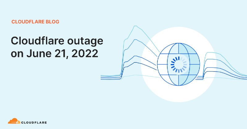 Cloudflare outage on June 21, 2022