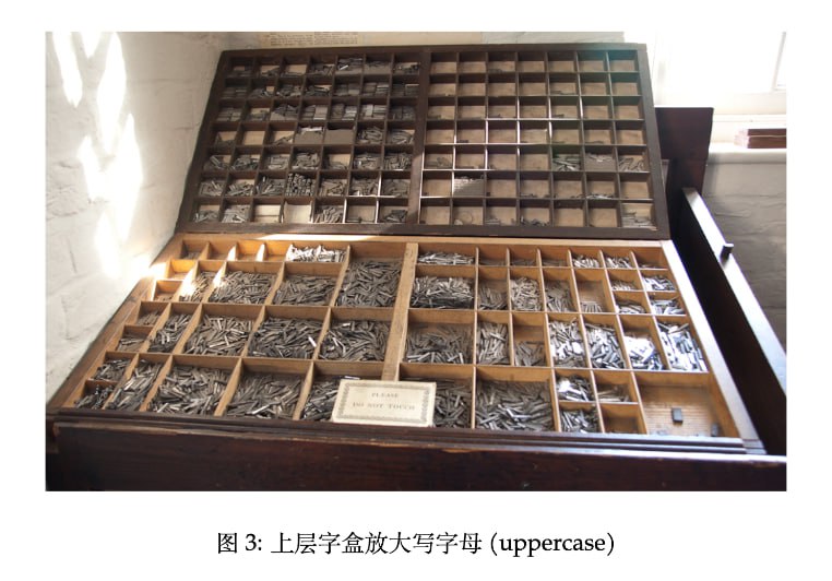 uppercase 的由来 